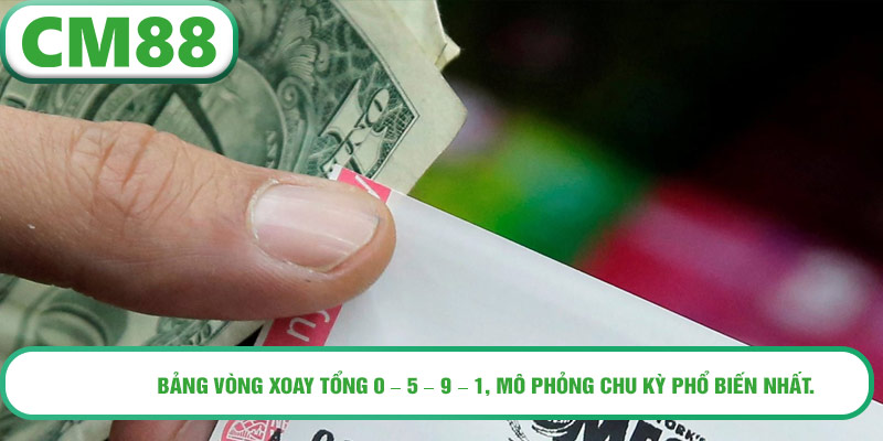 Bảng vòng xoay tổng 0 – 5 – 9 – 1, mô phỏng chu kỳ phổ biến nhất.